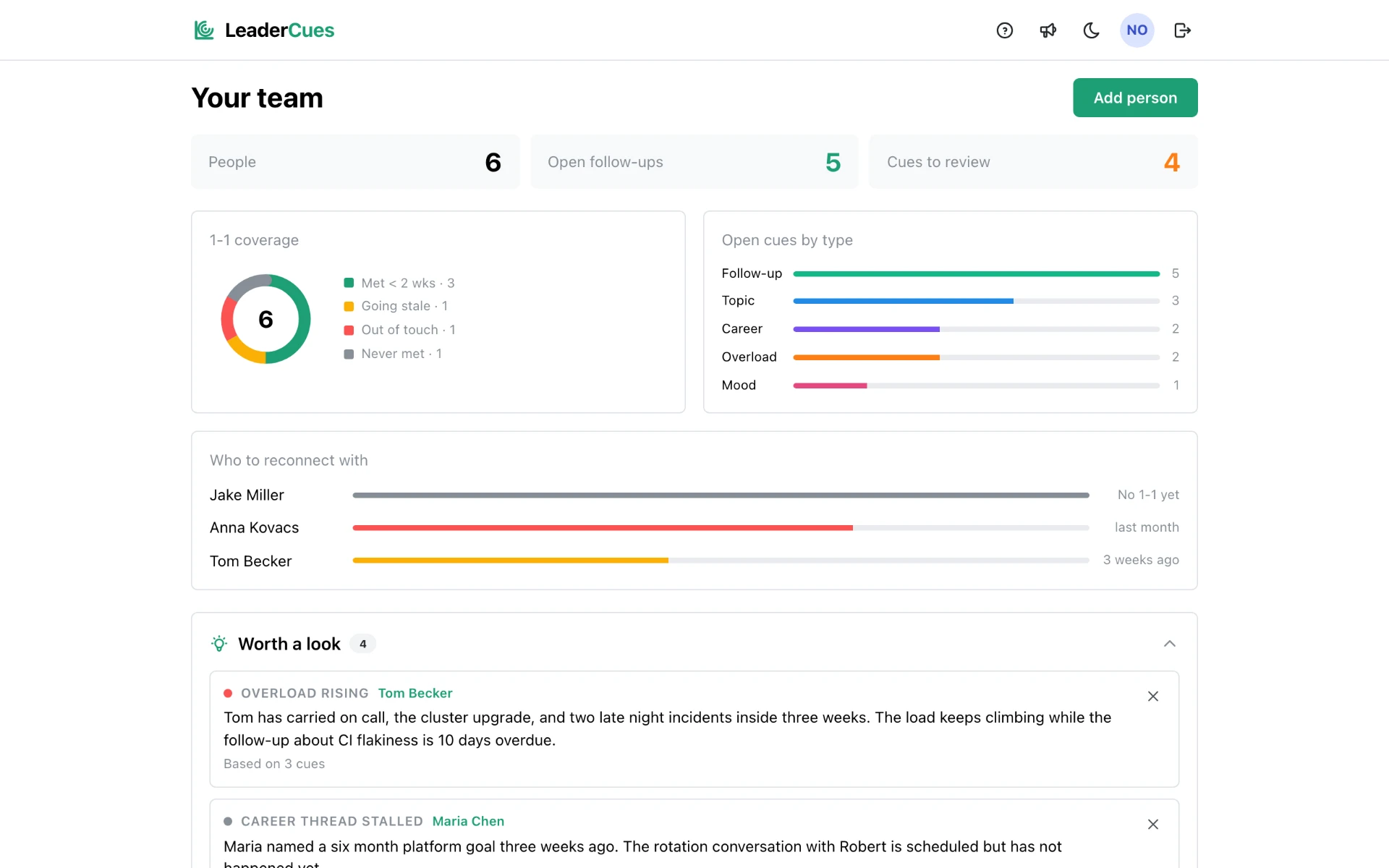 LeaderCues home screen with team stats, a 1-1 coverage ring and open cues by type