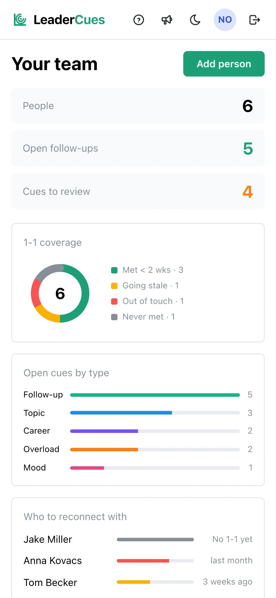 LeaderCues home screen with team stats, a 1-1 coverage ring and open cues by type